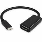 USB C to HDMI Adapter 4K 30Hz Type C to HDMI Cable Converter Thunderbolt 3 Compatible for MacBook Pro Air Dell XPS Chromebook Samsung Galaxy TV Monitor