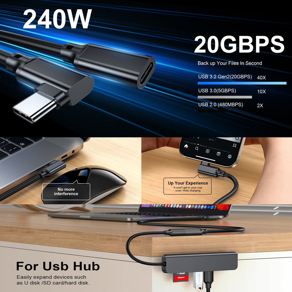 Right Angle USB C Extension Cable 90 Degree Type C Male to Female Extender Cord 240W 5A PD 20Gbps 8K 60Hz Video for MacBook iPad Steam Deck PSVR2 Dell