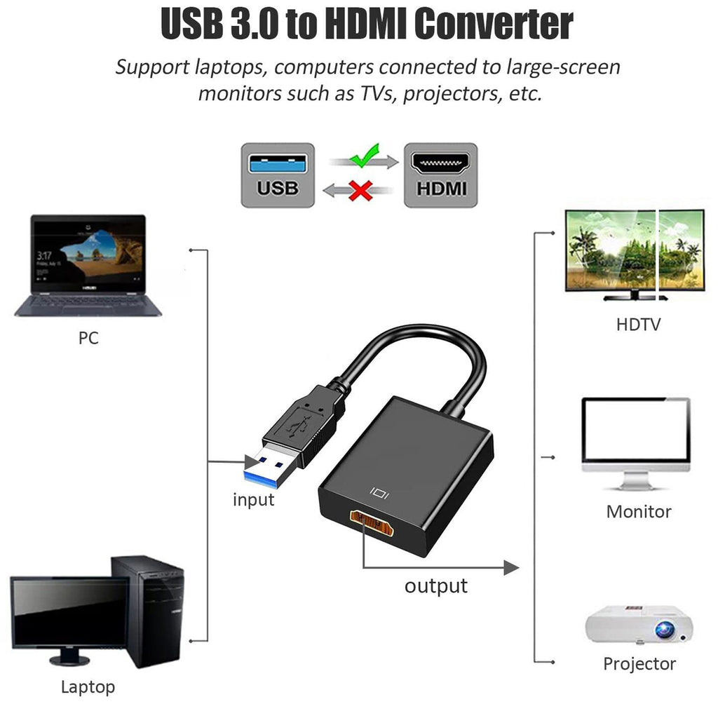 USB 3.0 to HDMI Adapter 1080P 60Hz Video Audio Converter for Windows PC Laptop Monitor HDTV TV Projector Mirror Extend Display