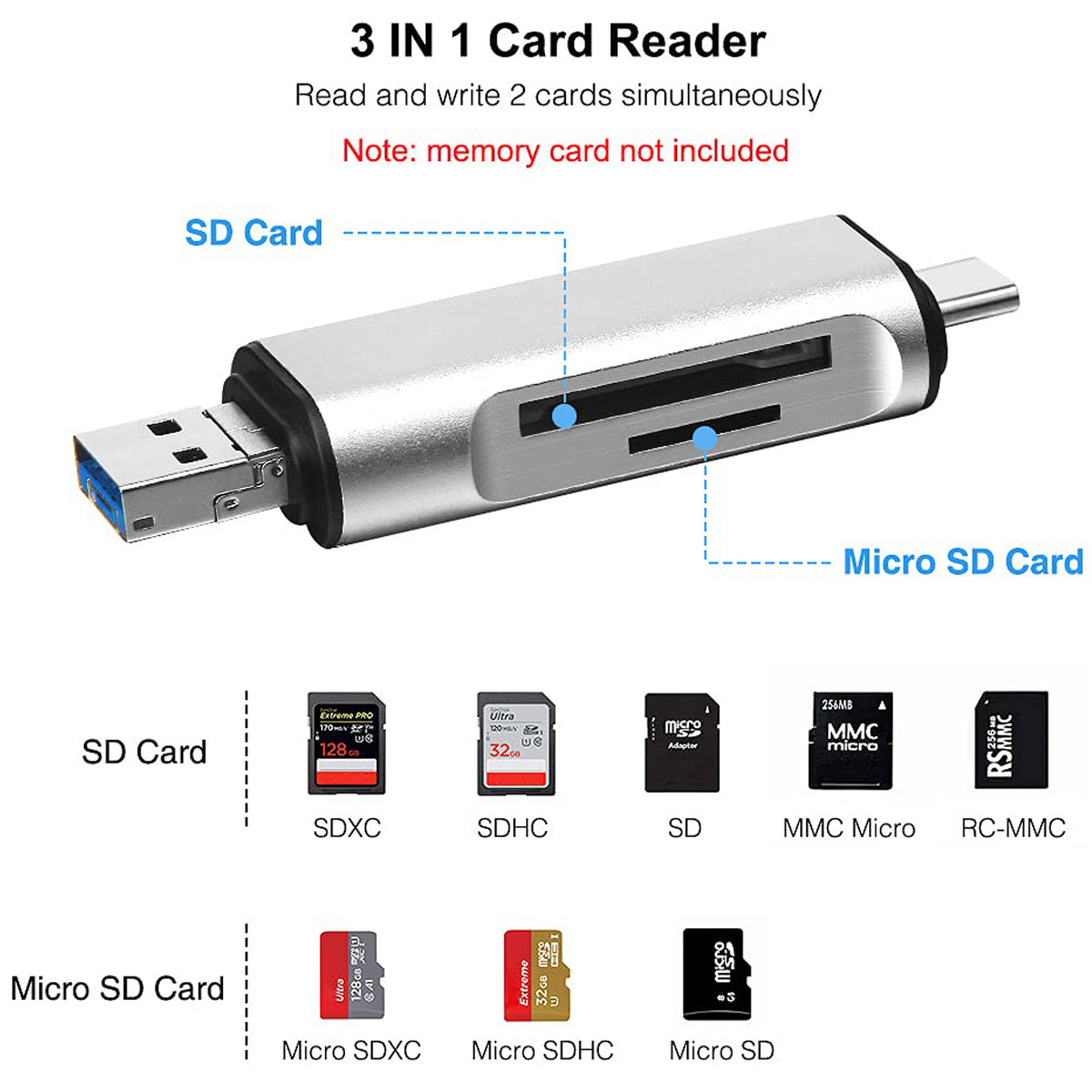 3 in 1 SD Micro SD Card Reader USB C Micro USB Type A Memory Card Adapter Dual Slot Flash Drive for PC Laptop MacBook Android Phone Tablet Camera