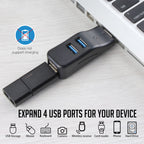 USB 3.0 Hub 4 Port Data Splitter Mini Direct Plug USB A Expander 5Gbps Adapter for Laptop Desktop PC Surface Pro XPS Flash Drive Keyboard and Mouse