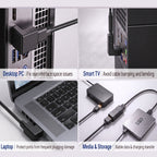 USB 3.0 Adapter Female Coupler 90 Degree Up Down Left Right Angle and Straight 5Gbps SuperSpeed USB A for PC Laptop Hard Drive Flash Drive