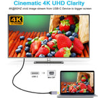6FT USB C to Mini DisplayPort Cable 4K 60Hz Type C to Mini DP Cord for MacBook Pro Air iPhone 15 Surface Thunderbolt 3 4 Monitor Projector