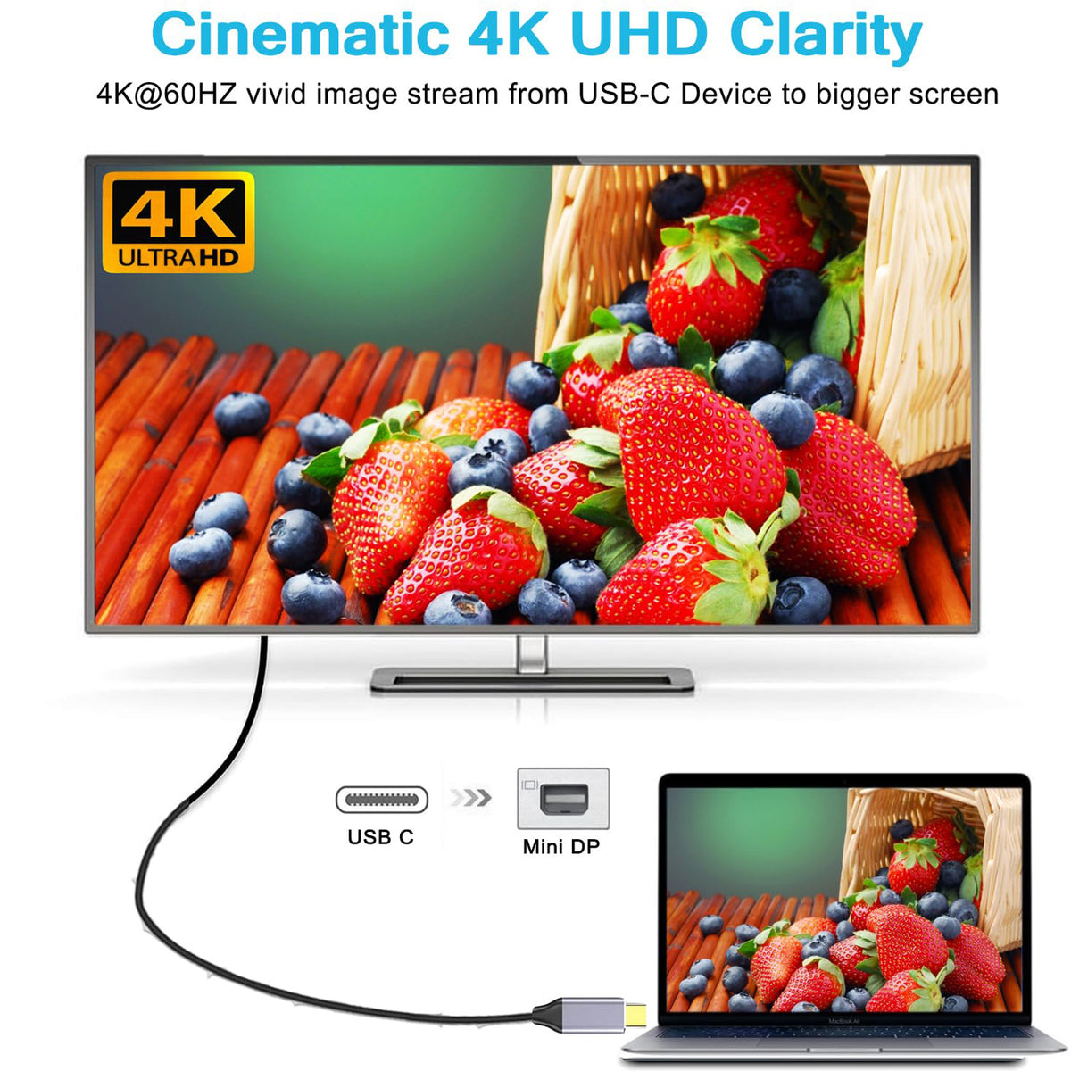 6FT USB C to Mini DisplayPort Cable 4K 60Hz Type C to Mini DP Cord for MacBook Pro Air iPhone 15 Surface Thunderbolt 3 4 Monitor Projector