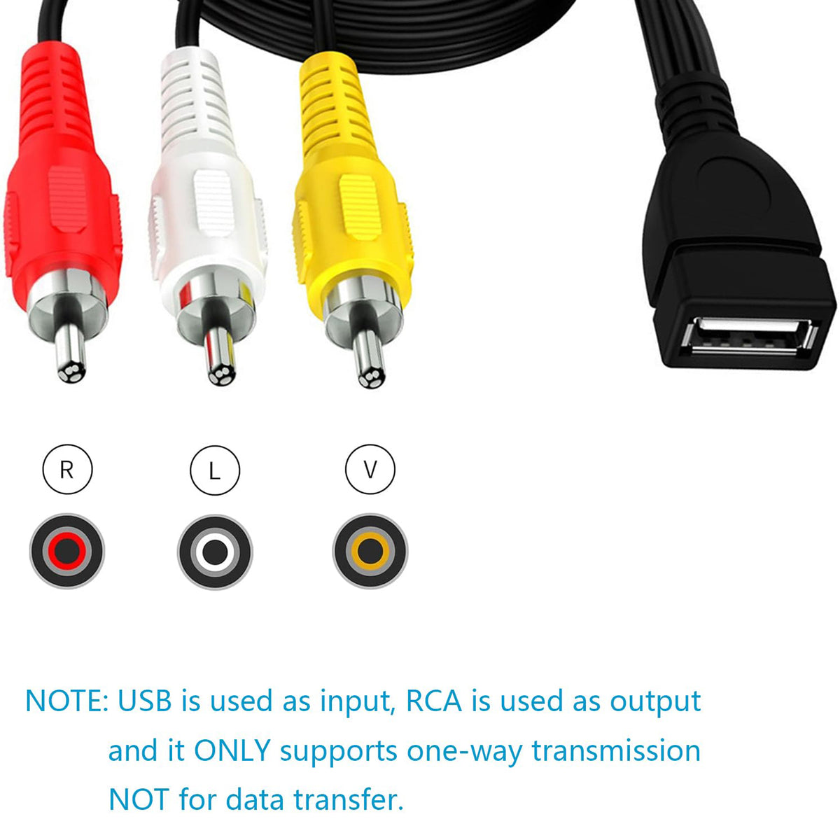 USB to 3 RCA Cable USB 2.0 Female to 3RCA Male Composite Audio Video AV Adapter Cord for Camcorder TV DVD PC Monitor