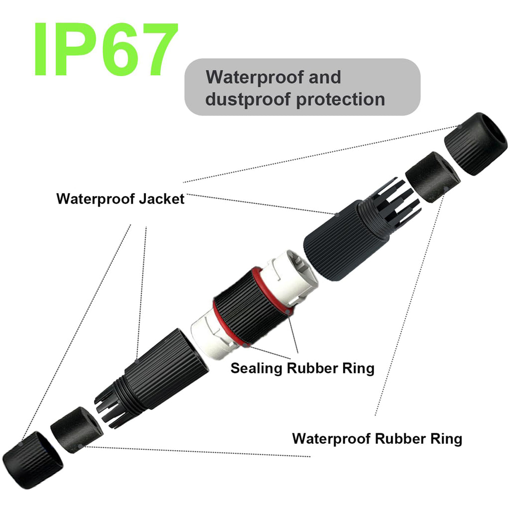IP67 Waterproof RJ45 Coupler Female to Female Cat6 Cat5e Cat5 Outdoor Ethernet Cable Extender Shielded Gigabit LAN Connector POE for IP Cameras