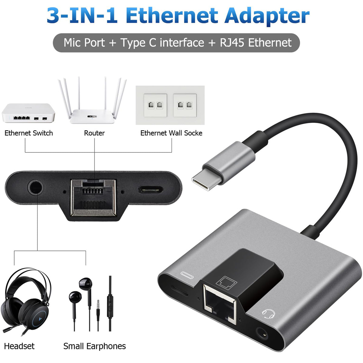 USB C to RJ45 Ethernet Adapter 10/100Mbps with 3.5mm Audio Jack and USB C Charging for iPhone 15 16 iPad Pro Galaxy