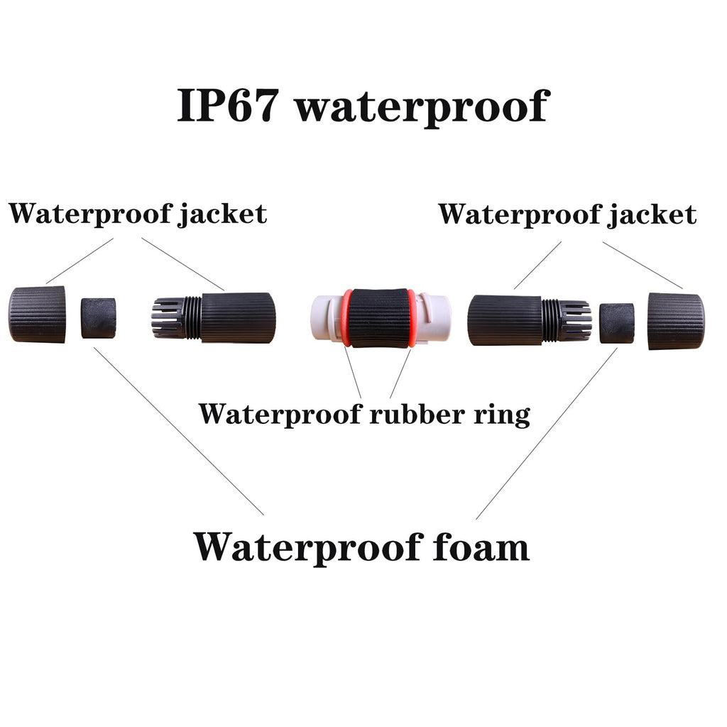 IP67 Waterproof RJ45 Coupler Female to Female Cat6 Cat5e Cat5 Outdoor Ethernet Cable Extender Shielded Gigabit LAN Connector POE for IP Cameras