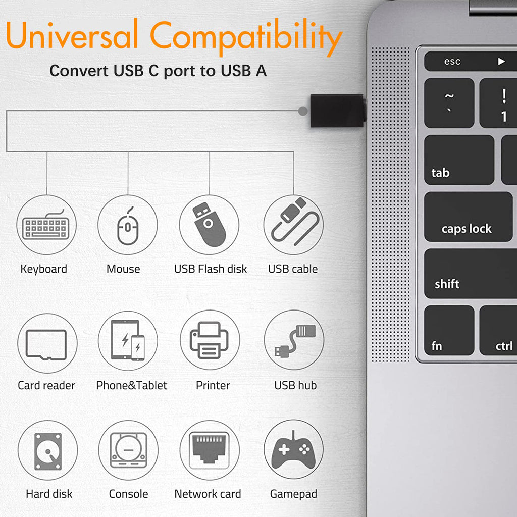 USB C to USB 3.0 Adapter Type C Male to USB A Female OTG Converter 5Gbps for MacBook Pro Air iPad Pro Samsung Galaxy Google Pixel Flash Drive Mouse