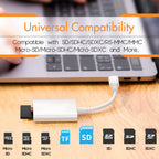 USB C to SD Card Reader Micro SD TF Dual Slot Memory Card Adapter Dongle for Camera Android Phone Tablet PC Laptop