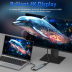 5 in 1 USB C Hub 4K HDMI Multiport Adapter 100W PD USB C 2.0 Data Port USB 3.0 2.0 Type C Dock for MacBook Pro Air M3 M2 M1 iPad Pro iPhone 15 Dell HP