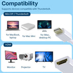 Mini DisplayPort to HDMI Adapter 1080P Mini DP Thunderbolt 2 to HDMI Converter for MacBook Surface Pro ThinkPad Dell XPS HDTV Monitor Projector