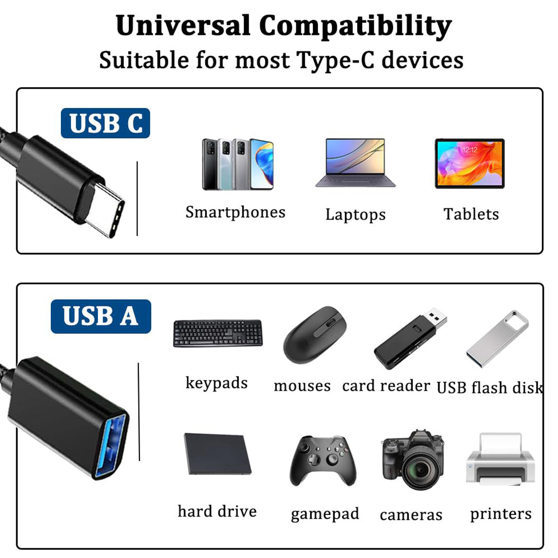 USB C to USB Adapter Type C Male to USB Female OTG Cable for iPhone 16 15 Pro Max MacBook Samsung Galaxy Android Connect USB Drive Mouse Keyboard