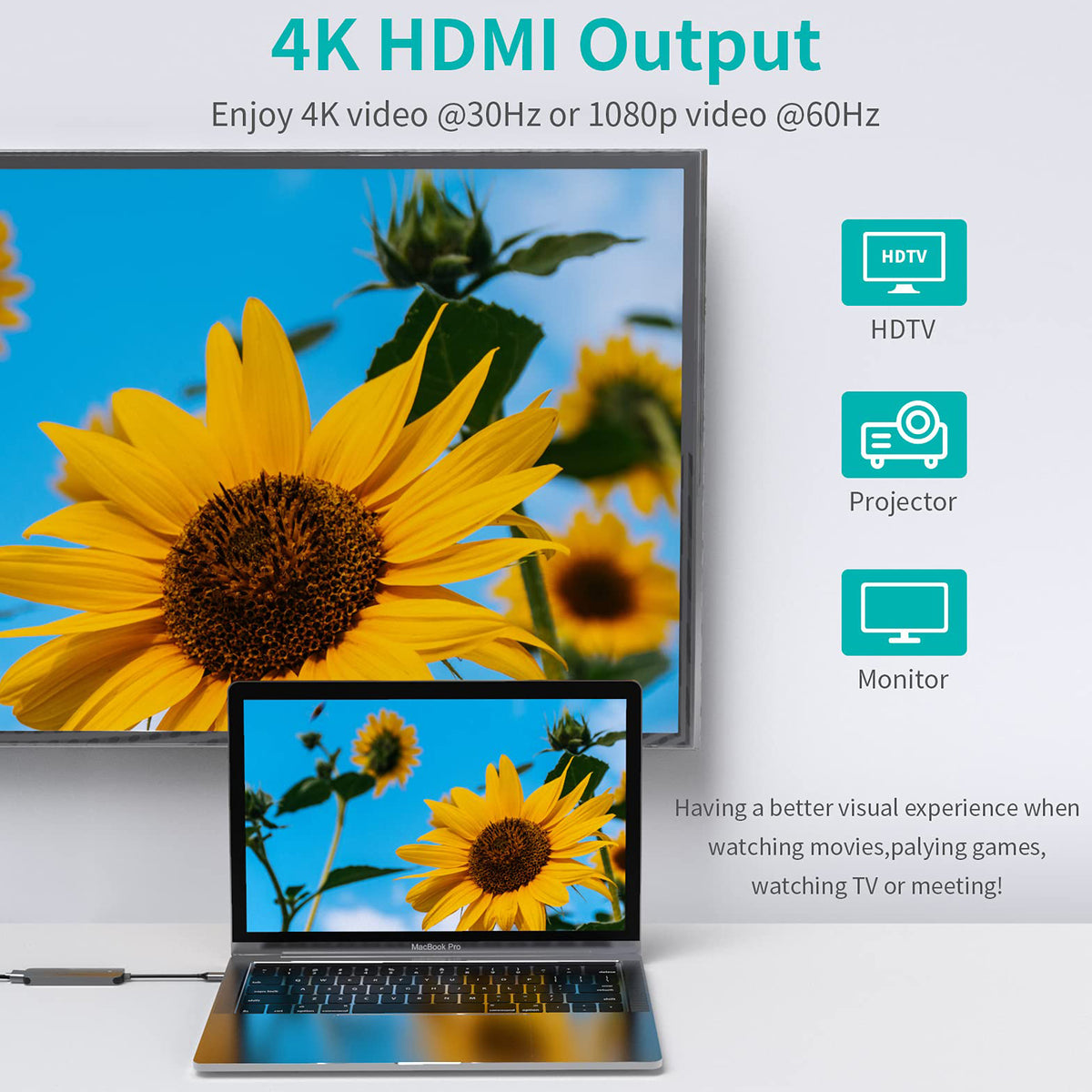 6-in-1 USB C Hub Multiport Adapter with 4K HDMI 100W PD USB 3.0 SD TF Card Reader Dongle for MacBook Pro Air iPad Pro Dell XPS HP Surface ThinkPad PC