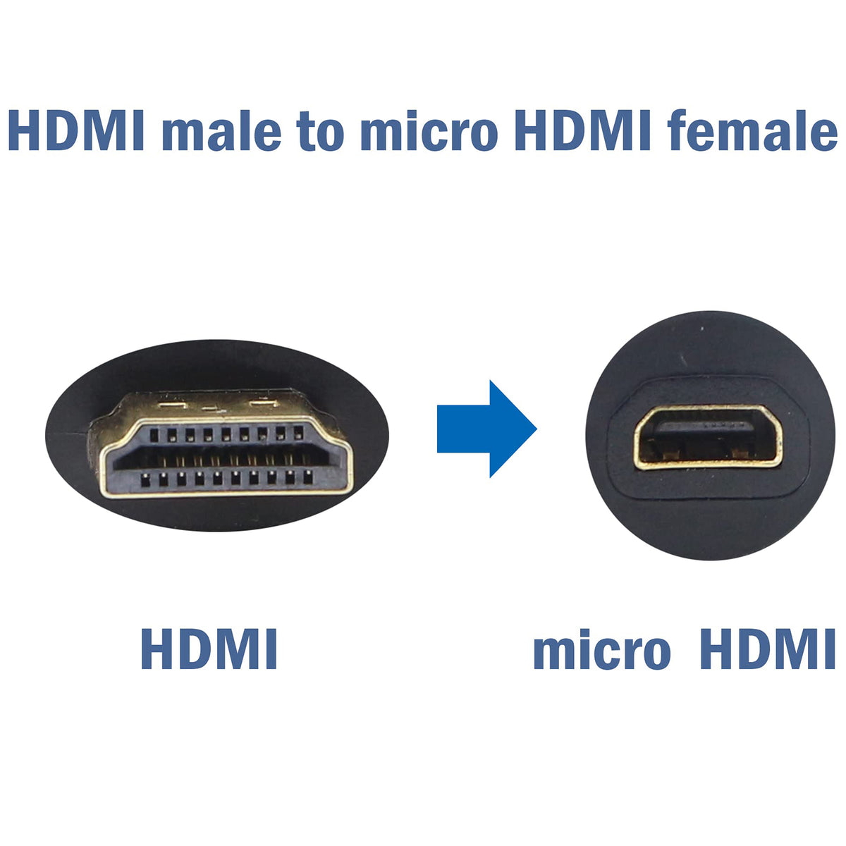 HDMI Compatible Male to Micro HDMI Female Adapter 1080P 3D ARC Ethernet Gold Plated for Camera Camcorder Tablet HDTV Monitor Projector