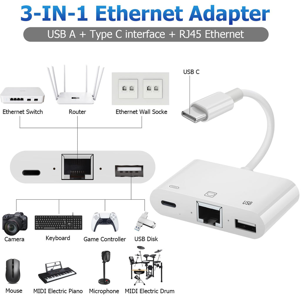 USB C to RJ45 Ethernet Adapter 100Mbps Wired LAN Network Adapter with USB A Port Type C Charging Port Plug and Play for Type C Smartphone iPhone