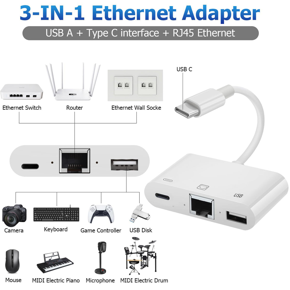 USB C to RJ45 Ethernet Adapter 100Mbps Wired LAN Network Adapter with USB A Port Type C Charging Port Plug and Play for Type C Smartphone iPhone