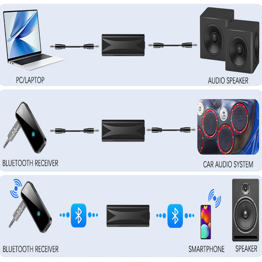 Ground Loop Noise Isolator 3.5mm AUX Audio Filter Buzz Hum Eliminator with 3.5mm Cable for Car Audio System Home Stereo Bluetooth Receiver Speaker PC