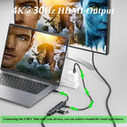 5 in 1 USB C Hub with 4K HDMI 100W PD Fast Charging USB 3.0 Dual USB 2.0 Multiport Type C Adapter for MacBook Pro Air M1 M2 iPad Pro XPS Surface Laptop