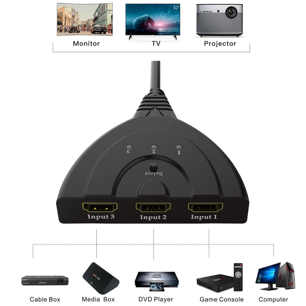 3 Port HDMI Switch 3 in 1 Out Manual HDMI Selector with Pigtail Cable 1080P 3D for PS4 PS3 Xbox One Roku 4 TV Box