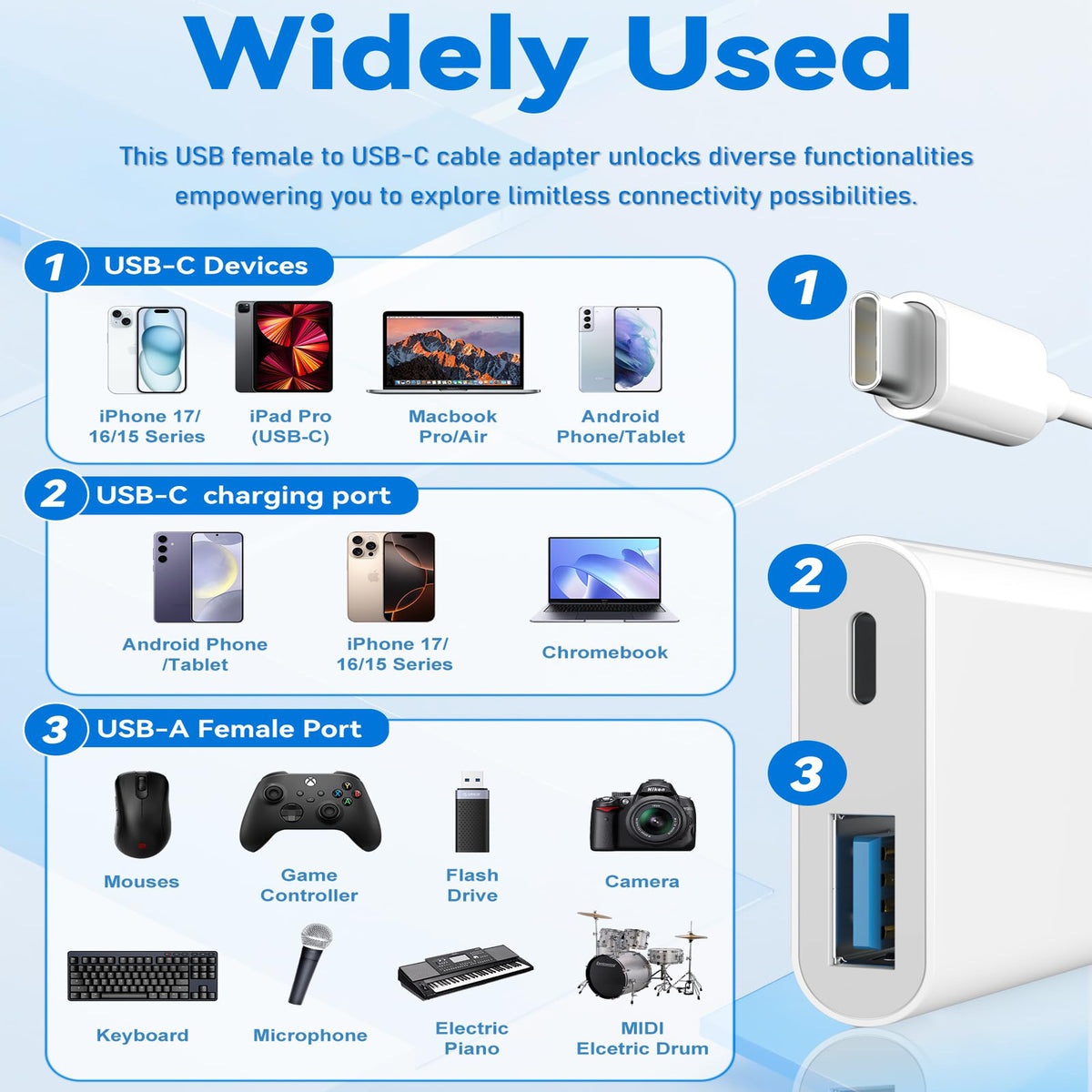 USB C to USB OTG Adapter with 30W PD Fast Charging Port Type C to USB 3.0 Camera Cable for iPhone 16 15 iPad Pro MacBook Galaxy Pixel