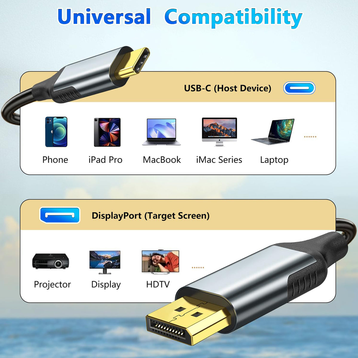 6FT USB C to DisplayPort Cable 4K 60Hz Type C to DP Monitor Cord Thunderbolt 3 4 for MacBook Pro Air iPad Pro iMac Dell XPS Surface Book Galaxy S23