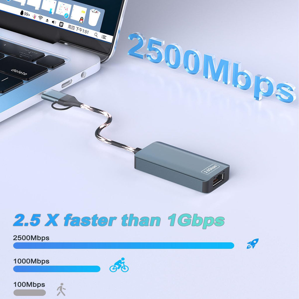 2.5Gbps USB C and USB A to Ethernet Adapter 2.5G RJ45 LAN Network Converter RTL8156BG for MacBook Pro Air Dell XPS Surface iPhone 15 16 iPad Pro PC