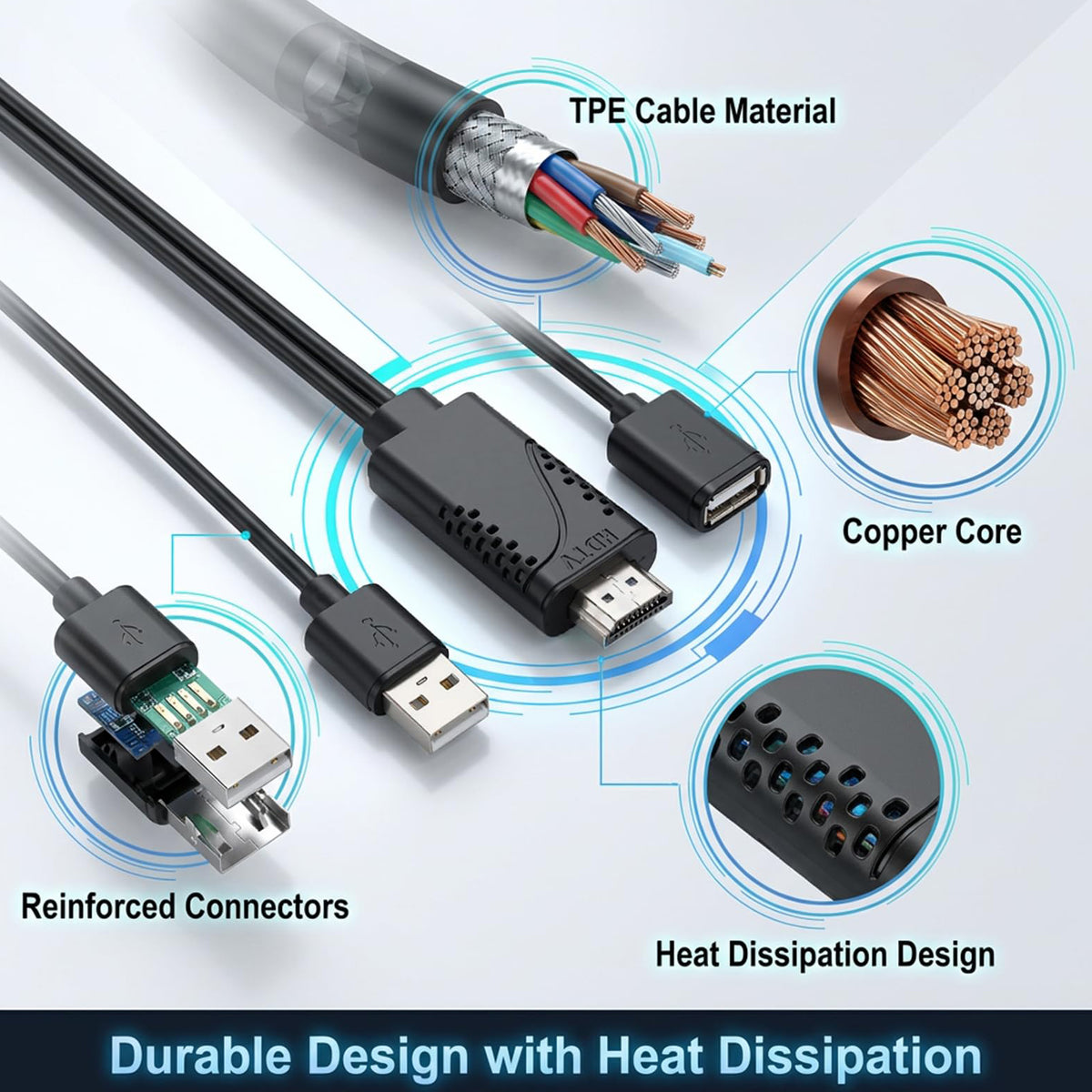 USB 2.0 Female Input to HDMI Male Output Phone Screen Mirroring Cable USB Power 5V 1A 1080p 1m for iPhone Android TV Monitor