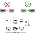 1080P VGA to HDMI Adapter Converter with 3.5mm Audio and USB Power Cable VGA Male to HDMI Female for PC Laptop Desktop to HDTV Monitor Projector