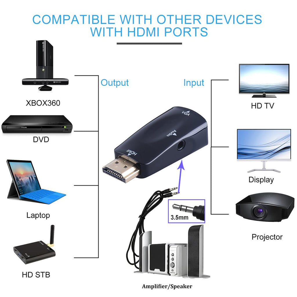 1080P HDMI to VGA Adapter Converter with 3.5mm Audio Output Cable HDMI Male to VGA Female Gold Plated for Laptop PC TV Box Xbox PS3 Monitor Projector
