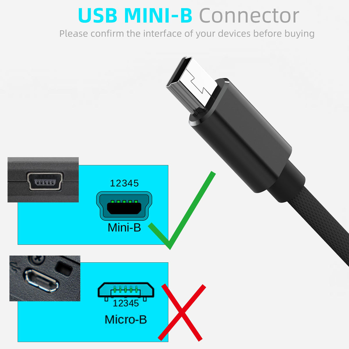 Mini USB OTG Cable USB A Female to Mini USB 5 Pin Male Adapter Braided Host Cord for Dash Cam Car Navigation GPS Digital Camera MP3 MP4 Tablet Recorder