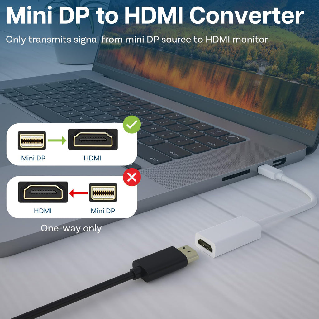 Mini DisplayPort to HDMI Adapter 1080P Mini DP Thunderbolt 2 to HDMI Converter for MacBook Surface Pro ThinkPad Dell XPS HDTV Monitor Projector