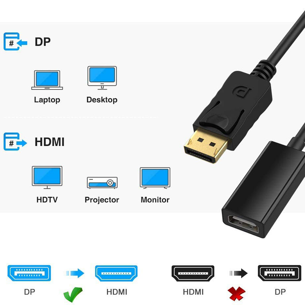 Passive DisplayPort to HDMI Adapter DP Male to HDMI Female 1080p for DP Plus Plus Desktop Laptop Monitor TV Projector