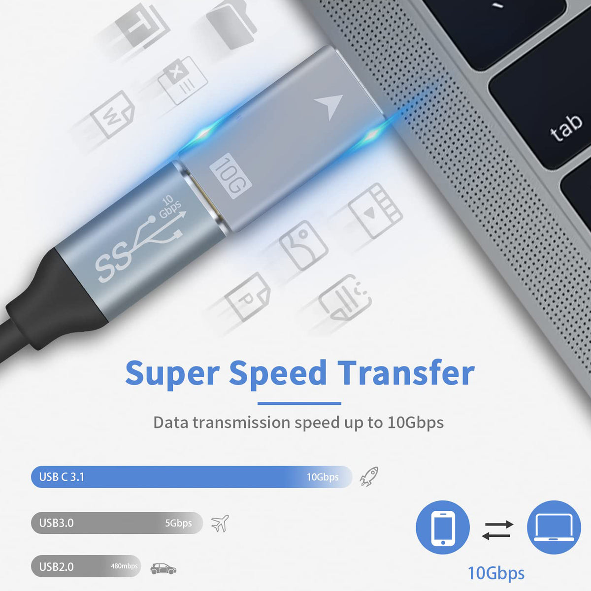 USB A Male to USB C Female Adapter USB 3.1 Gen 2 10Gbps Data Converter 5V 3A Charging USB C Headphone for Laptop PC Phone