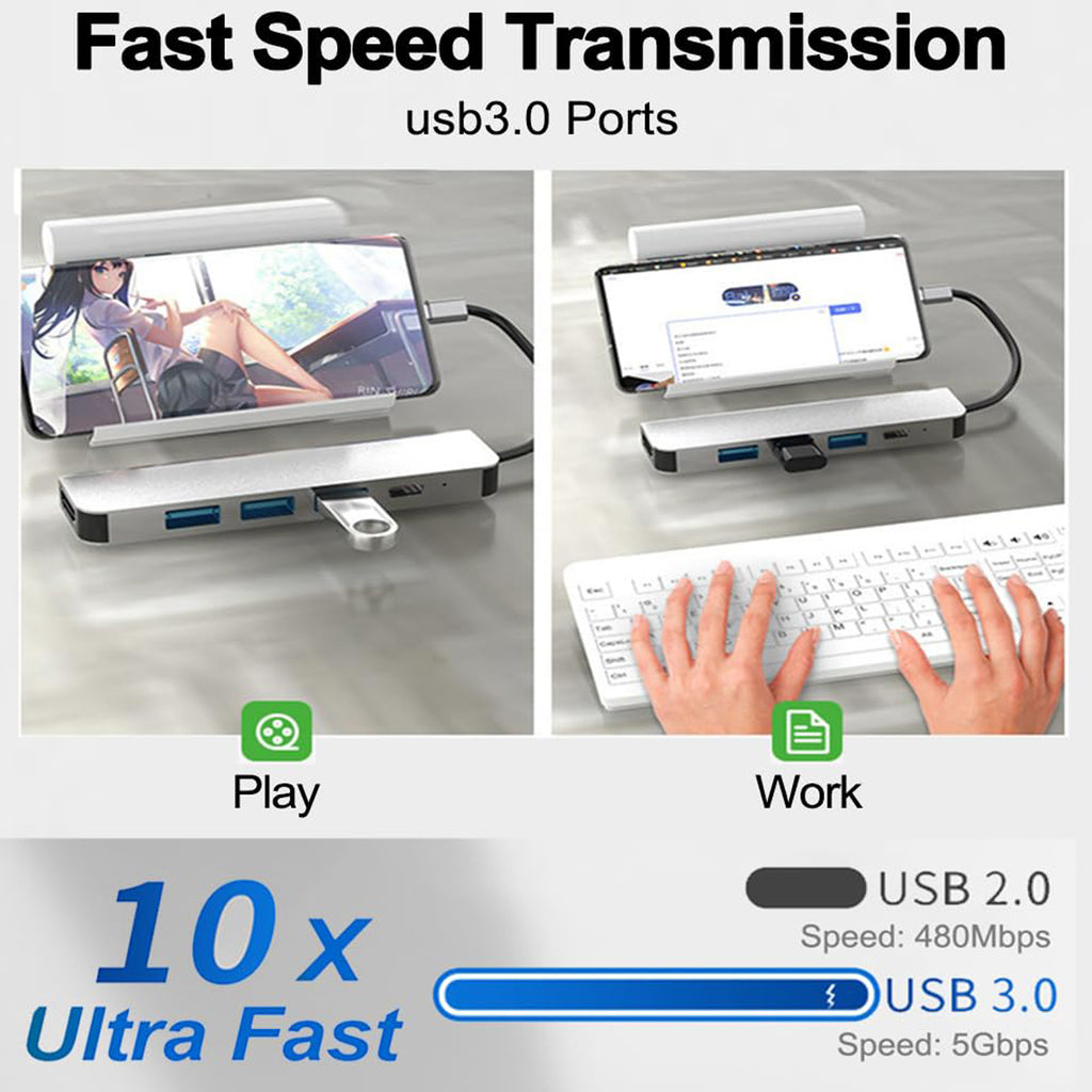 5 in 1 USB C Hub Multiport Adapter 4K HDMI 100W PD Fast Charging USB 3.0 USB 2.0 Type C Dongle for MacBook Pro Air iPhone 15 iPad Pro Dell XPS ThinkPad