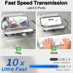 5 in 1 USB C Hub Multiport Adapter 4K HDMI 100W PD Fast Charging USB 3.0 USB 2.0 Type C Dongle for MacBook Pro Air iPhone 15 iPad Pro Dell XPS ThinkPad