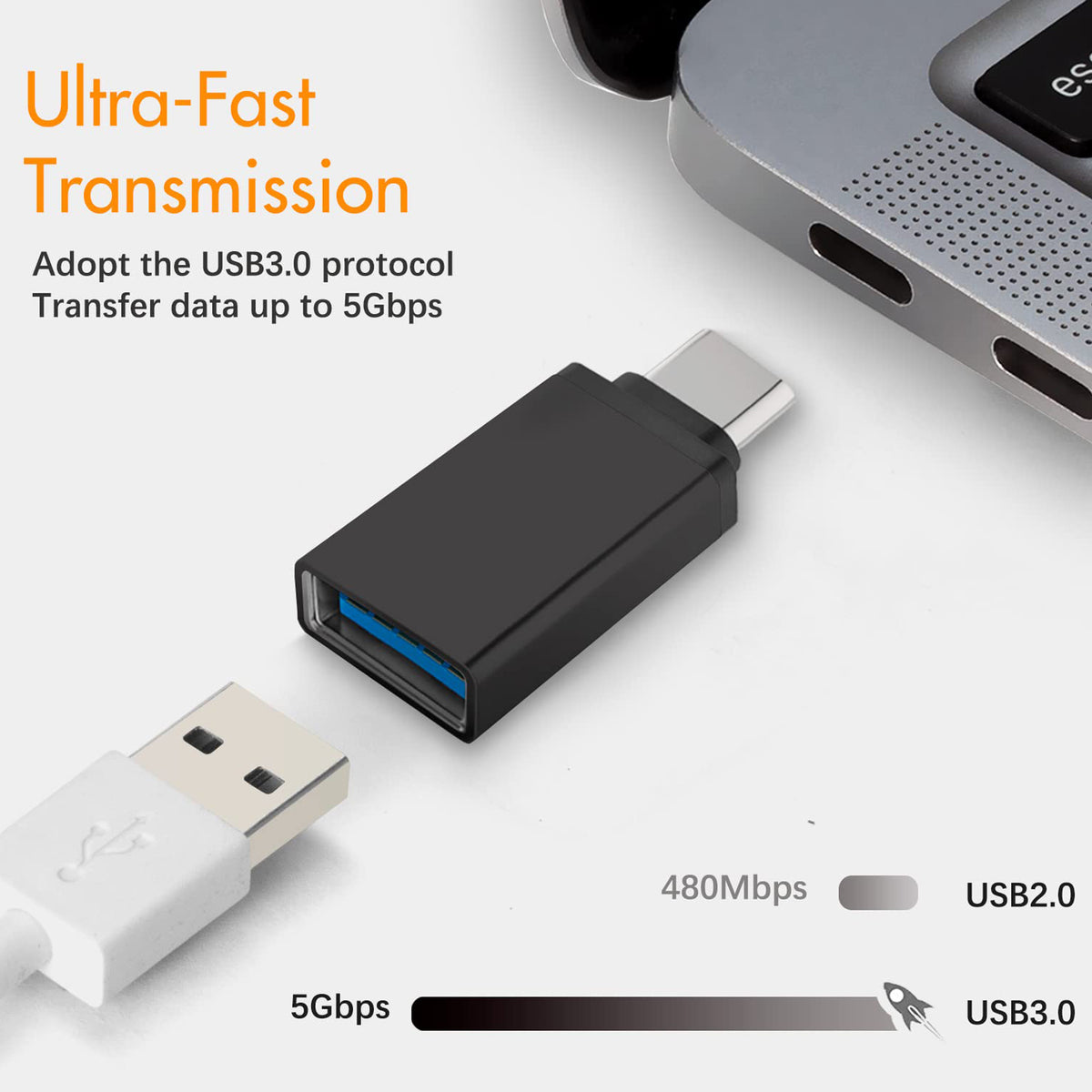 USB C to USB 3.0 Adapter Type C Male to USB A Female OTG Converter 5Gbps for MacBook Pro Air iPad Pro Samsung Galaxy Google Pixel Flash Drive Mouse