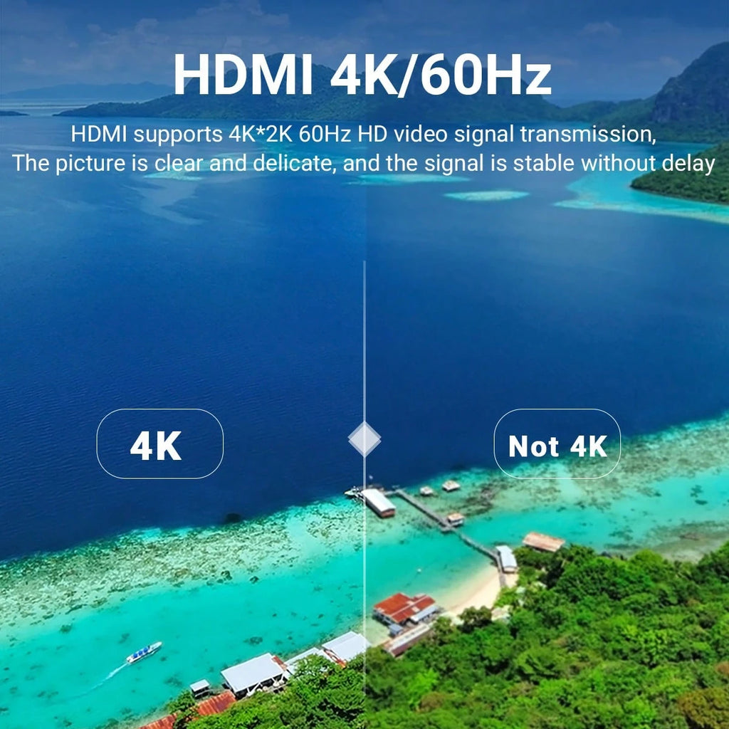 USB C to HDMI Cable 6.6ft 2M 4K 60Hz Type C to HDMI 2.0 Cord for MacBook Pro Air iPhone 17 16 15 iPad Galaxy S24 Dell XPS Surface Monitor TV Projector