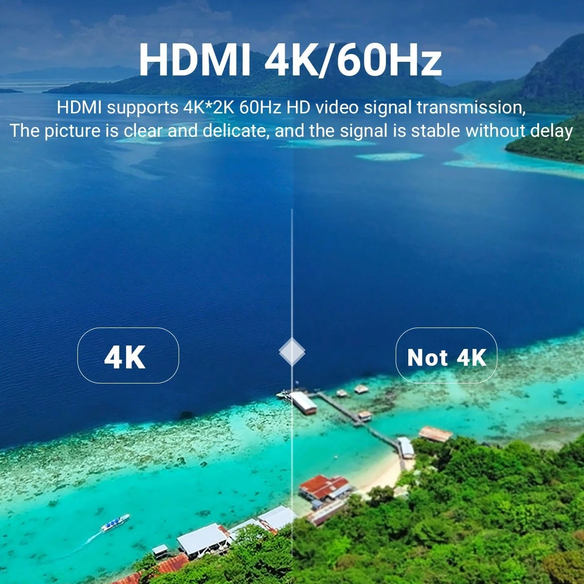 USB C to HDMI Cable 6.6ft 2M 4K 60Hz Type C to HDMI 2.0 Cord for MacBook Pro Air iPhone 17 16 15 iPad Galaxy S24 Dell XPS Surface Monitor TV Projector