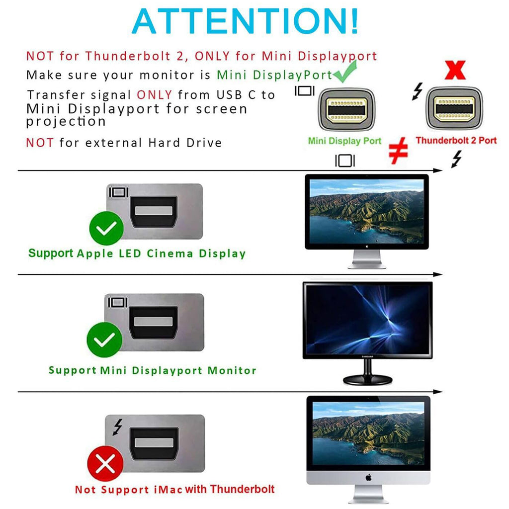 6FT USB C to Mini DisplayPort Cable 4K 60Hz Type C to Mini DP Cord for MacBook Pro Air iPhone 15 Surface Thunderbolt 3 4 Monitor Projector