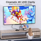 6.6FT USB C to HDMI Cable 4K 30Hz Type C to HDMI Monitor Cord Thunderbolt 3 4 for iPhone 16 15 Pro MacBook Pro Air iPad Surface Galaxy S23 XPS TV