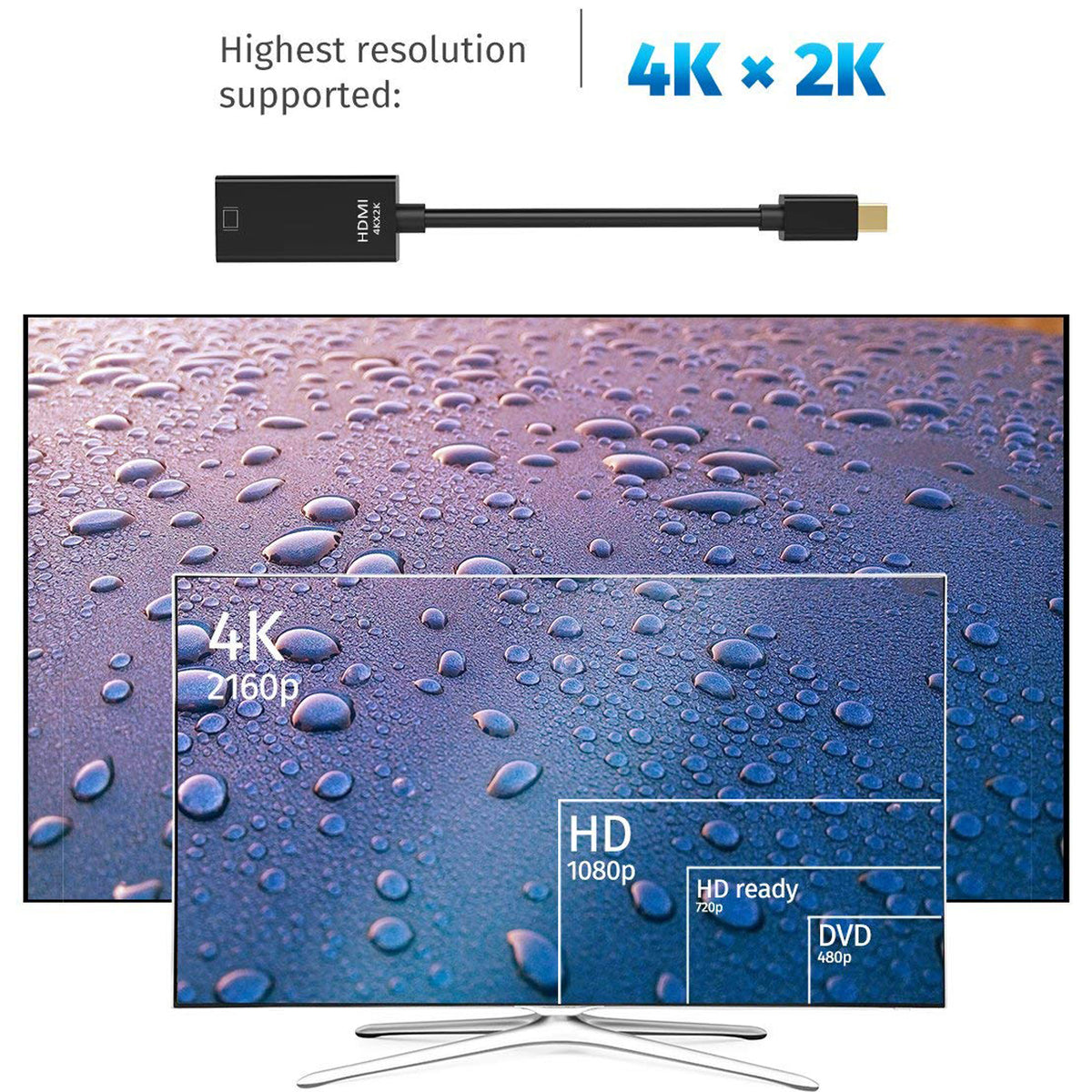 Mini DisplayPort to HDMI Adapter 6 Inch Mini DP Male to HDMI Female 4K 30Hz for MacBook Pro Air iMac Surface Pro