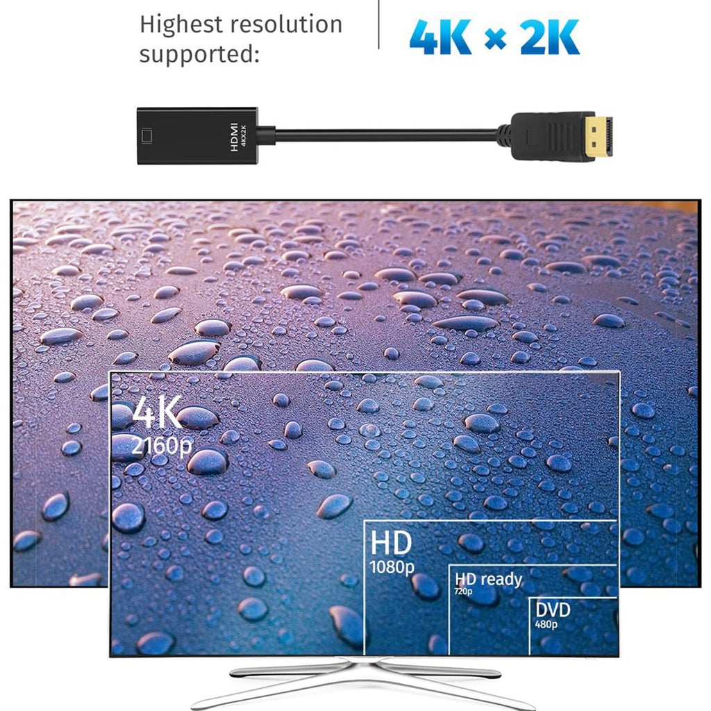 DisplayPort to HDMI Adapter 4K 30Hz DP Male to HDMI Female Passive Converter for MacBook Pro Air Mac mini Surface Pro 3 4
