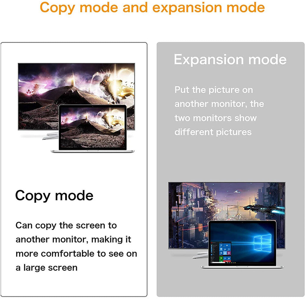 DisplayPort to DisplayPort Adapter 8K 60Hz 4K 144Hz DP 1.4 Male to Female Converter Port Saver Extender Coupler for PC Desktop GPU Gaming Monitor TV