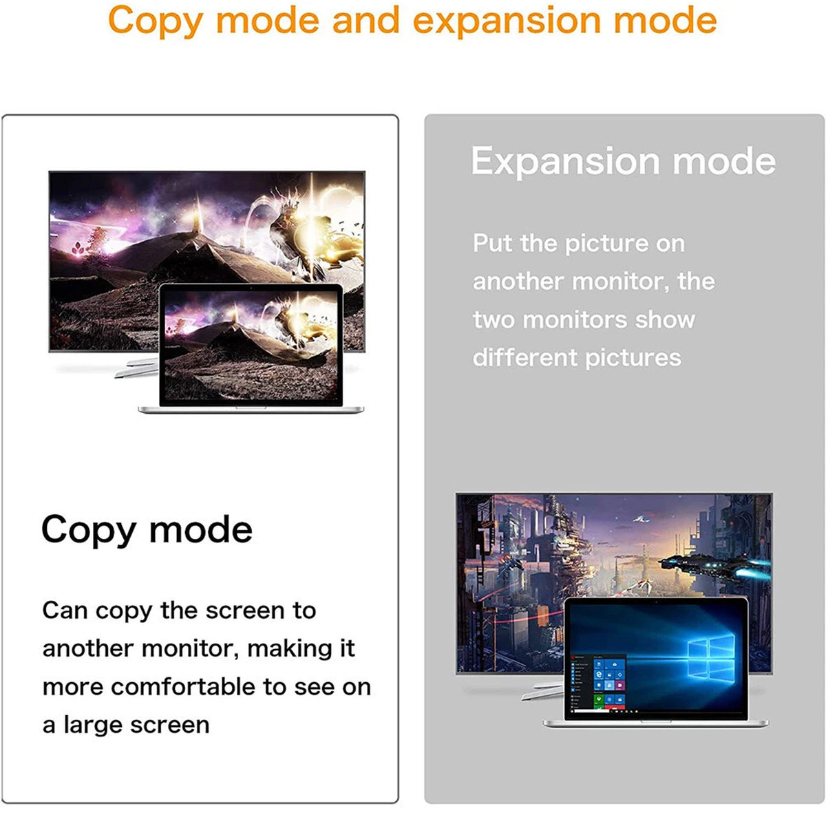DisplayPort to DisplayPort Adapter 8K 60Hz 4K 144Hz DP 1.4 Male to Female Converter Port Saver Extender Coupler for PC Desktop GPU Gaming Monitor TV