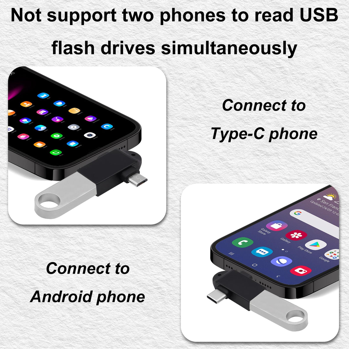 2 in 1 USB OTG Adapter Type C and Micro USB Male to USB 3.0 Female Converter for Android Phone Tablet Laptop Flash Drive Mouse Keyboard Controller