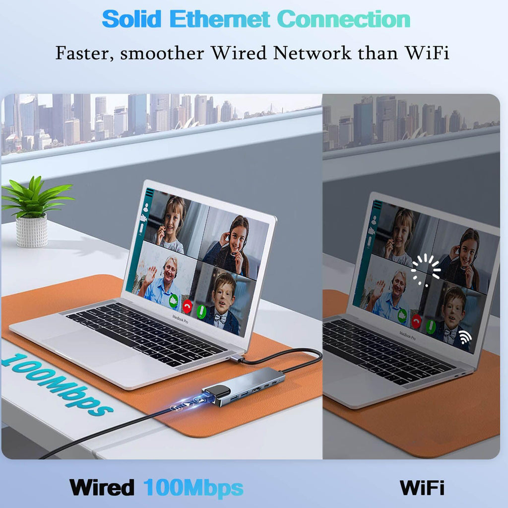 6 in 1 USB C Hub 4K HDMI 100Mbps Ethernet 100W PD Multiport Adapter Type C Dongle with USB 3.0 USB C Data for MacBook Pro Air iPad Pro Dell XPS Laptop