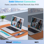 6 in 1 USB C Hub 4K HDMI 100Mbps Ethernet 100W PD Multiport Adapter Type C Dongle with USB 3.0 USB C Data for MacBook Pro Air iPad Pro Dell XPS Laptop