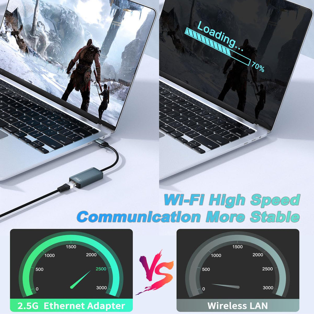 2.5Gbps USB C and USB A to Ethernet Adapter 2.5G RJ45 LAN Network Converter RTL8156BG for MacBook Pro Air Dell XPS Surface iPhone 15 16 iPad Pro PC