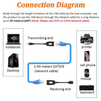 USB 2.0 Extender Over RJ45 Cat5 Cat5e Cat6 Cable Extension Adapter Set Up to 50m 164ft for PC Laptop Printer Mouse Keyboard Webcam